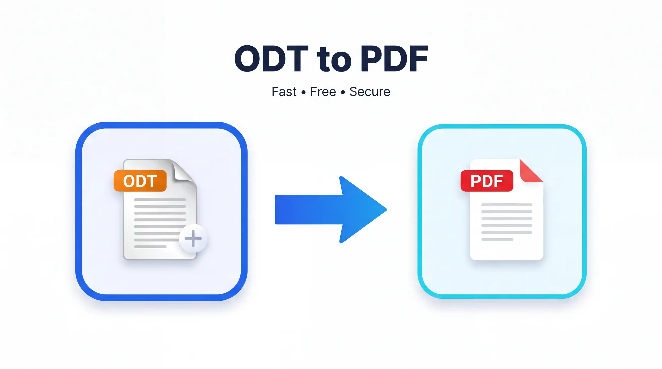 ODT to PDF